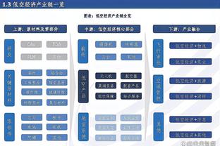 保罗：和真正的优秀球员比赛会很轻松 从现在开始我们要确保赢球